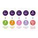 Пляшечка пластикова Philips Avent NATURALS з клапаном 125мл 3936422 фото 3