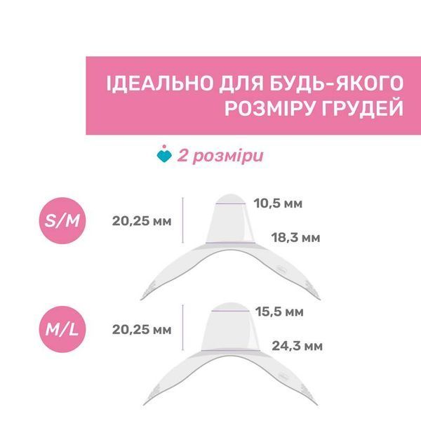 Накладка для годування, розмір S-M Chicco 09033.00 фото