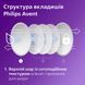 Одноразові вкладиші в бюстгальтер 24шт. Philips Avent 9113 фото 6